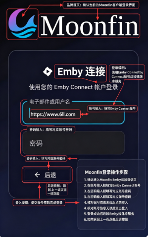 Moonfin app�ٷ�������