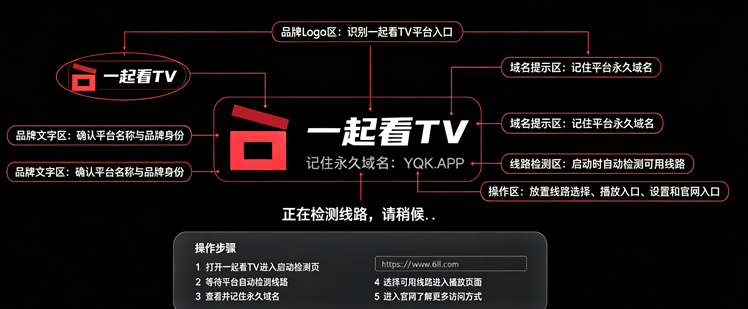 һ��TV�ٷ���������