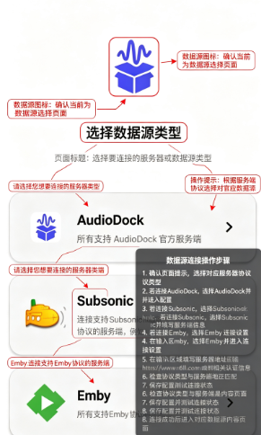 AudioDock�������°汾����