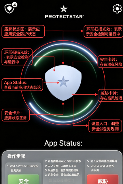 Anti Spy����������ֻ������氲װ����