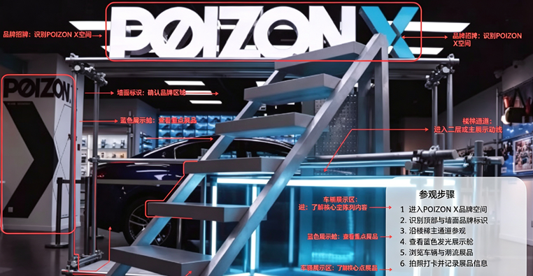 ������ʰ�POIZON�羳����ƽ̨����