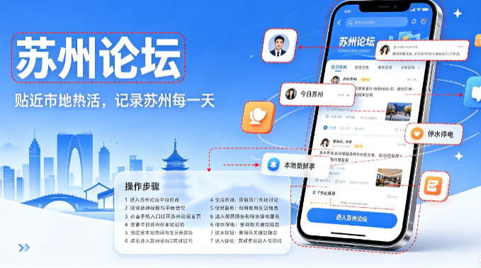 ������̳app���°�����