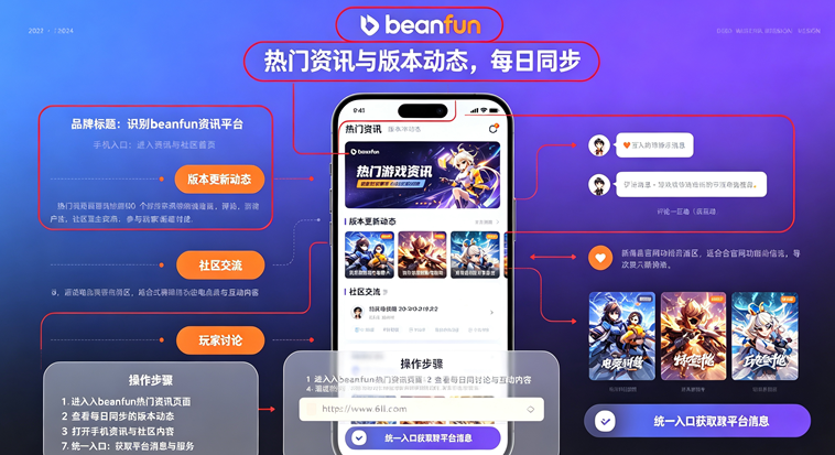 beanfun��¼���ٷ����ذ�װ(Gama Play)