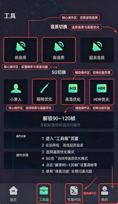 GFX��Ϸ���������°�����
