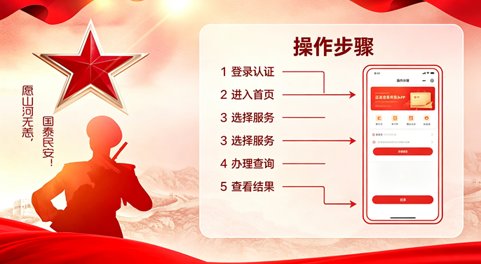 ���۾��˷���app�����ֻ�������
