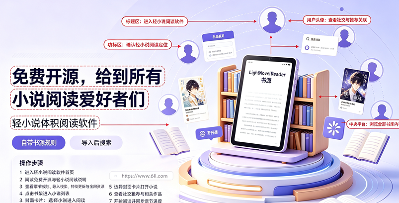 LightNovelReader���°�����
