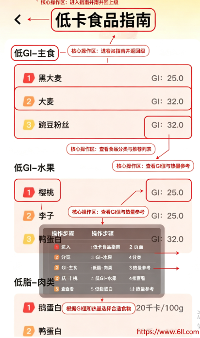 ʳ������һ����app����