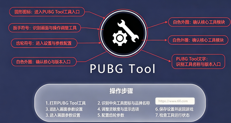 ��ƽ��Ӣ�����޸���120֡�ʲ���֡�������(PUBG Tool)
