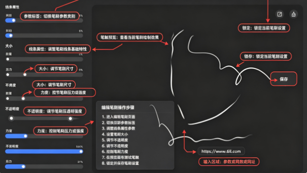 �����ử�滭app��Ϊ��������