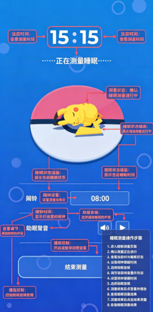 pokemon sleep���°汾����