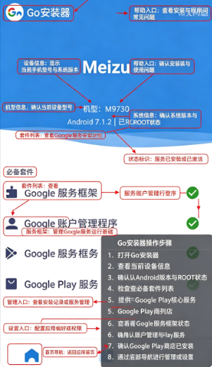 �ȸ谲װ��app�ٷ�������