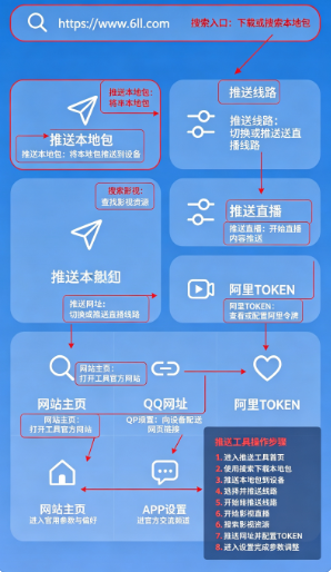 TVBOX�������°汾����