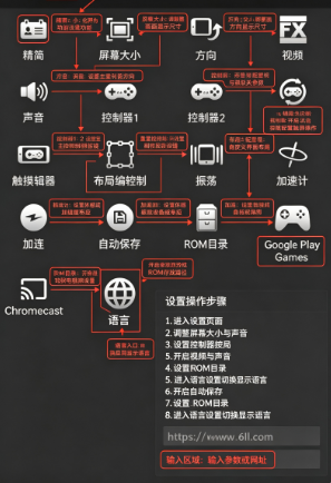 SuperRetro16�ٷ�������