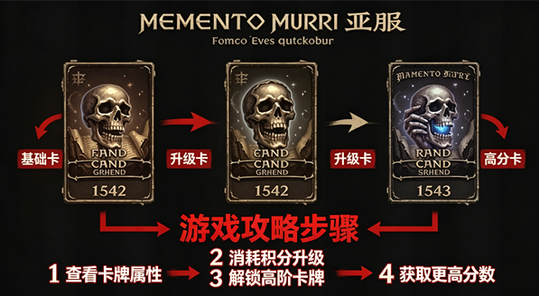 Memento Mori�����Ƿ����°�����