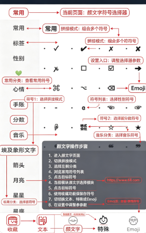颜文字生成器软件手机版下载 颜文字生成器软件手机版下载