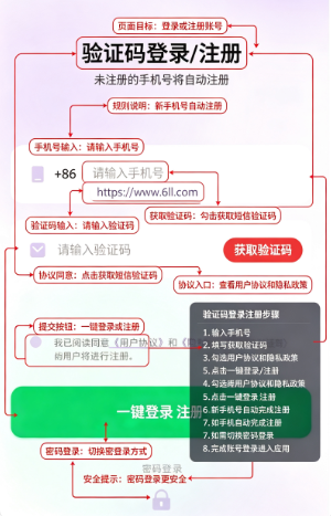 �������ֻ�app���°�����