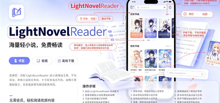 LightNovelReader�ٷ�����������