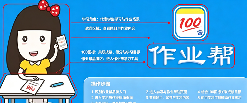 ��ҵ��������մ����100���������°�����