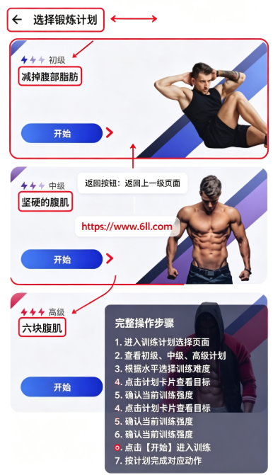 30�����������鸹���ٷ�����(Six Pack in 30 Days)