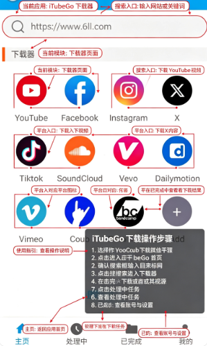 iTubeGo下载官方正版 iTubeGo下载官方正版