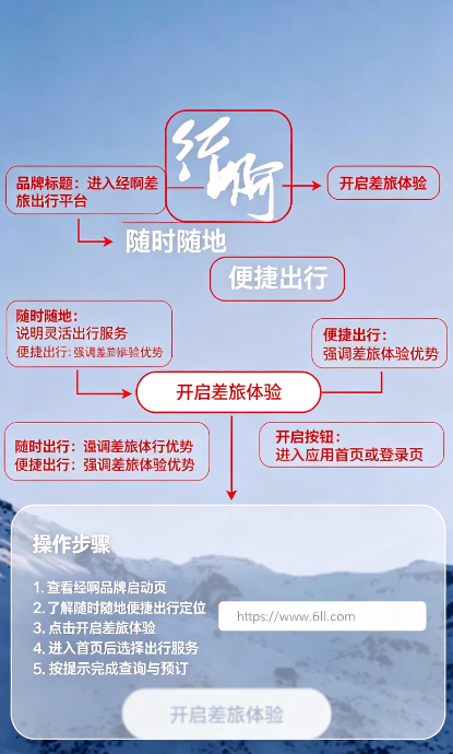 travelsky差旅随行app官方版下载 travelsky差旅随行app官方版下载