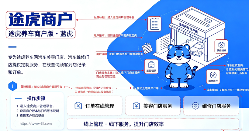 途虎养车蓝虎商户版app下载(途虎商户) 途虎养车蓝虎商户版app下载(途虎商户)