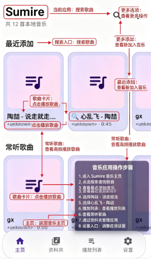 Sumire����app�ٷ�������
