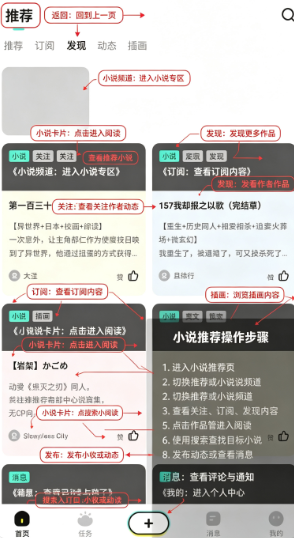 ������С˵app���°�����