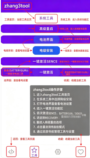 ����������2026�ٷ�������(Zhang3Tool)