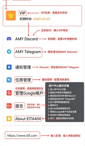 AMYVIRTUAL������°�����