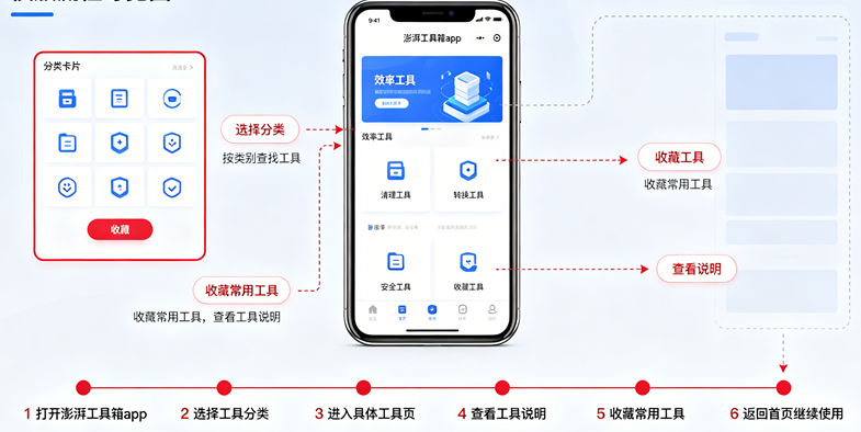 ���ȹ�����app�ٷ�������