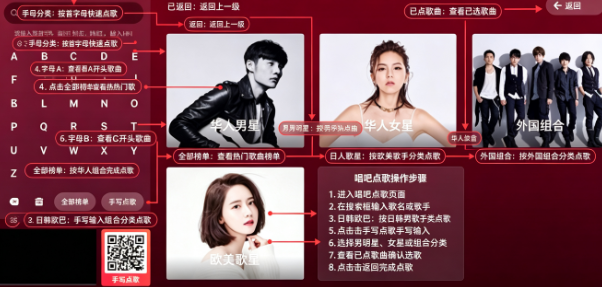 �泪ktv�ٷ���������