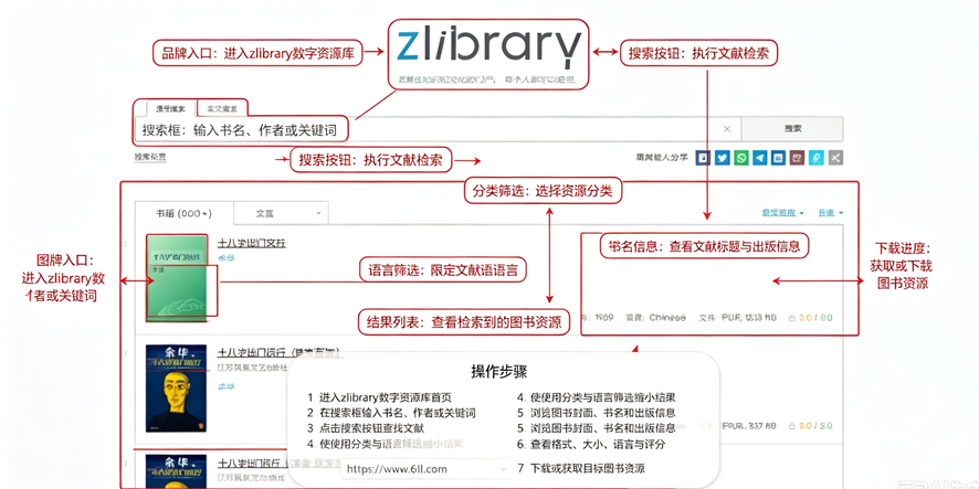 ZLIABARY图书馆镜像软件安卓版下载(Z-Lib) ZLIABARY图书馆镜像软件安卓版下载(Z-Lib)