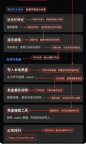 腕上桌面启动器app最新版下载 腕上桌面启动器app最新版下载