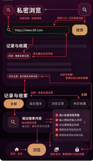 ˽�ܿռ������app�ٷ�������