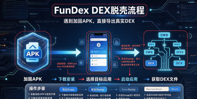 Dex脱壳工具app(FunDex)安卓15版本下载 Dex脱壳工具app(FunDex)安卓15版本下载