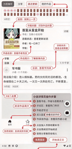 LiteStory�ٷ�������