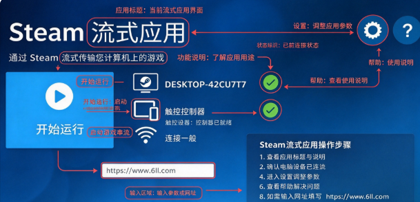 Steam Link���°汾����