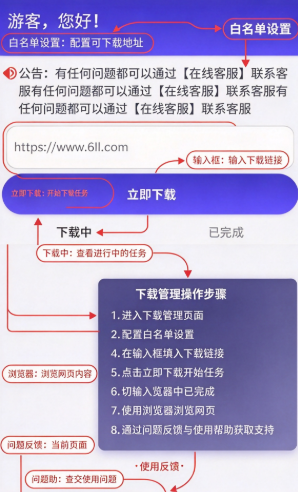��Ӱ����app���°�����