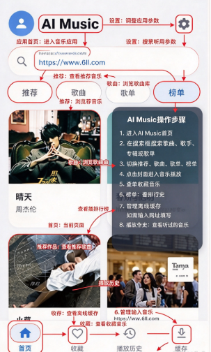 AI Music�ٷ�������