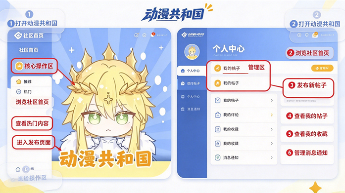 �������͹�1.0.08�汾