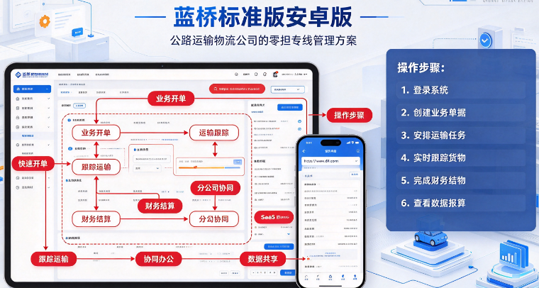 ��������app���عٷ���(���ű�׼��)