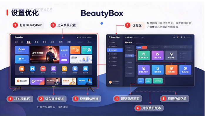 beautybox��׿���°�����