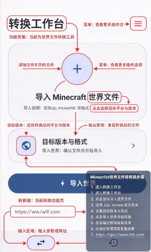 Chunkoid�ٷ�������