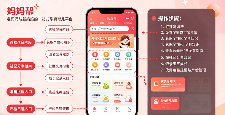 ���������app�������°�