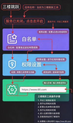 ��¥��Ծ���������app�ٷ�������