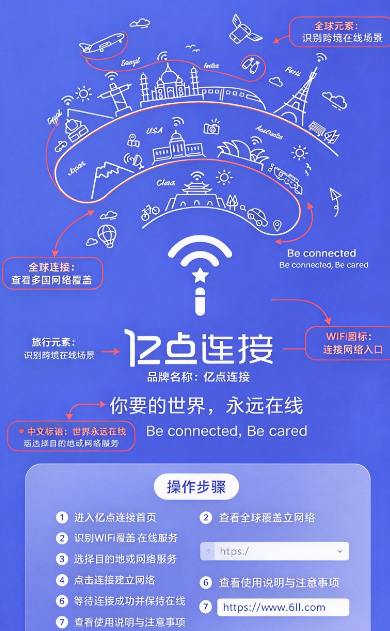 �ڵ�����app����2026�ٷ����°�