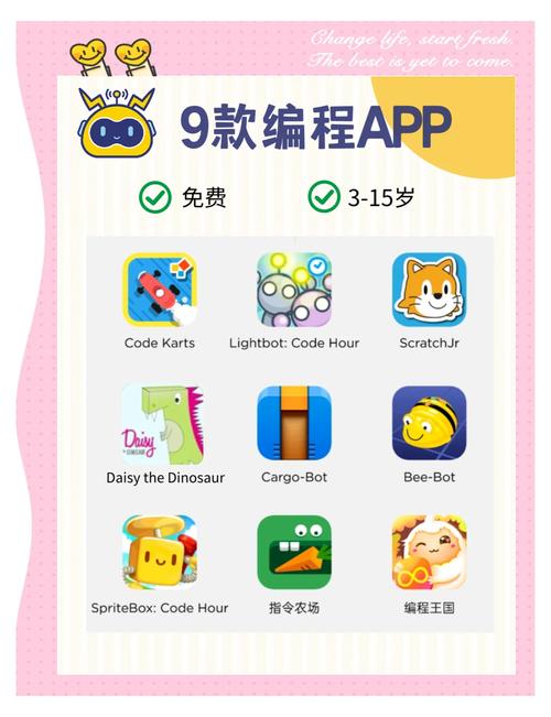 �ֻ����100��Code Examples����v1.1.4 �ٷ�����