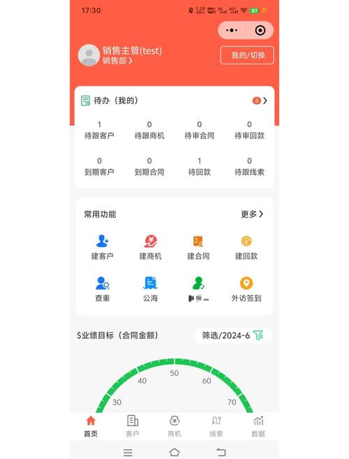 ��ǿCRM�ͻ����������ٷ������ؽ�ͼ