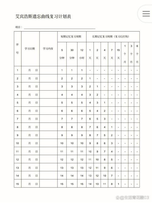 ��ϰ�ʼ�ReviewNote�ٷ�����v3.7.0 ��Ч����